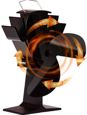 Tomersun Heat Powered Stove Fan